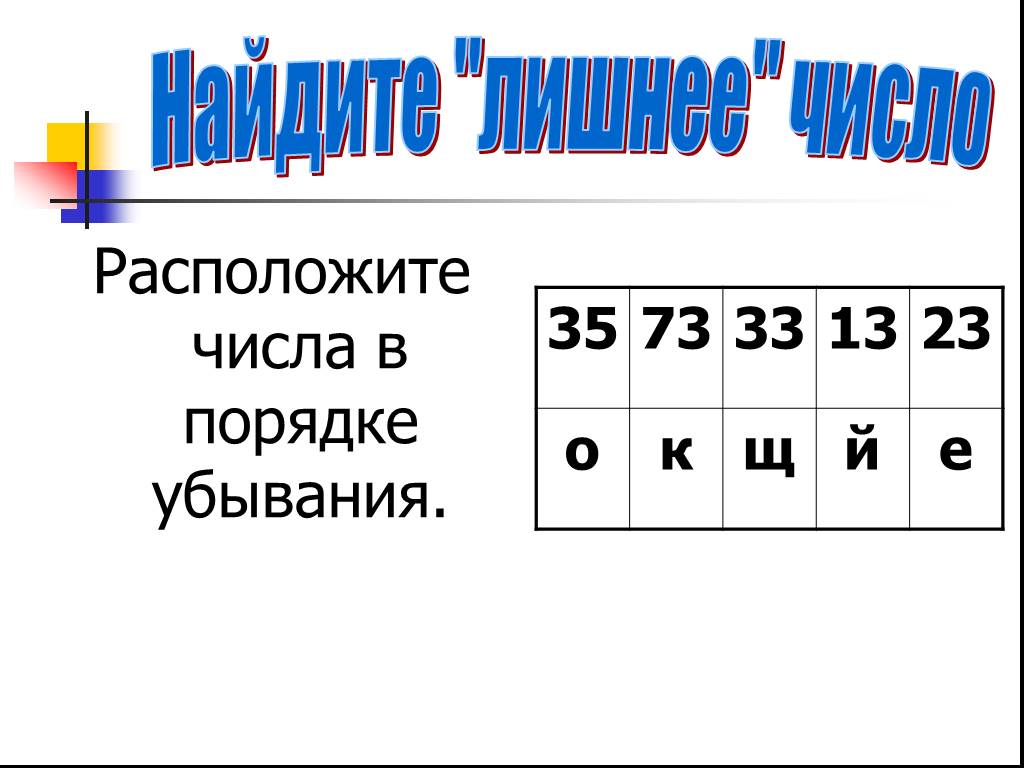 Расположите числа 2 2. Расположи числа в порядке убывания. Расставь числа в порядке убывания. Разместите числа в порядке убывания. Расположи числа в порядке убывания 1 класс.