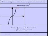 График функции у = x3 называется кубической параболой. y = x3