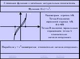 Рассмотрим отрезок АВ. Точка 0 является серединой отрезка АВ. 0А=0В Точка В является зеркальным отражением точки А относительно начала координат. Парабола у = х3 симметрична относительно начала координат.