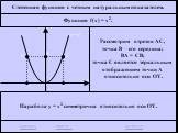 Рассмотрим отрезок АС, точка В – его середина; ВА = СВ; точка С является зеркальным отображением точки А относительно оси OY. Парабола у = x2 симметрична относительно оси OY.