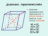 Диагонали параллелепипеда. Диагонали параллелепипеда пересекаются в одной точке и делятся этой точкой пополам