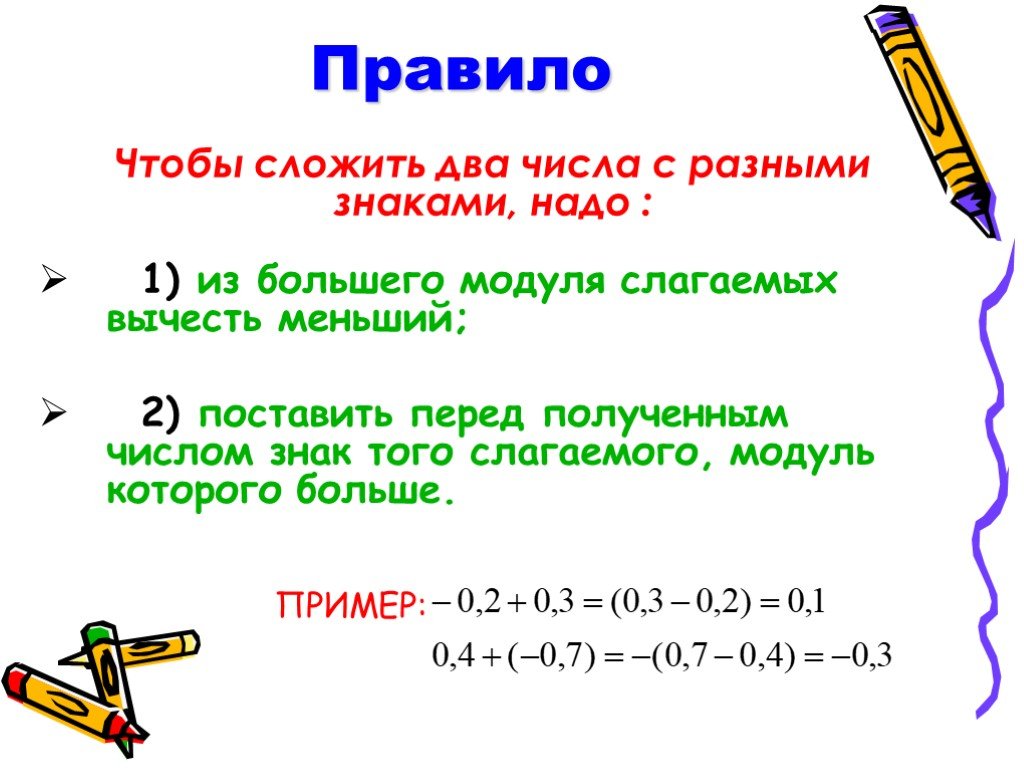 Презентация 6 класс действия с рациональными числами. Правила действий с рациональными числами 7 класс. Сложение рациональных чисел 6 класс объяснение темы. Правило знаков при сложении и вычитании рациональных чисел.