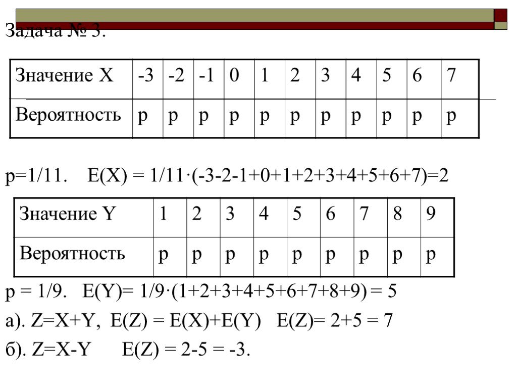 Статистика и теория вероятности 9 класс. Вероятность и статистика 9 класс темы. Теория вероятности вектор. Вероятность и статистика по математике 9 класс.