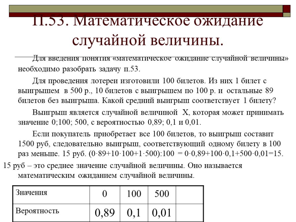 Математическое ожидание презентация 10 класс