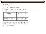 Задача № 3. D(X) = E((Х –Е(Х))²) а).Е(Х) = -2·0,3+0·0,5+3·0,2=0 D(X)=4·0,3+0·0,5+9·0,2=1,2+1,8=3 б). Аналогично.
