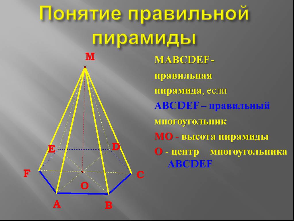 Презентация на тему пирамида геометрия 10 класс