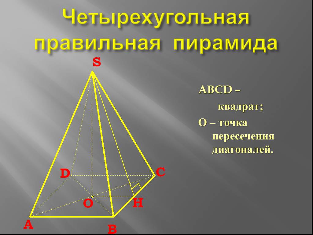 Четырех угольная пирамида. Правильная четырехугольная пирамида. Правильная четырехгранная пирамида это. Правильная прямая четырехугольная пирамида. Правильная четырехугольная пирамида геометрия 10 класса.