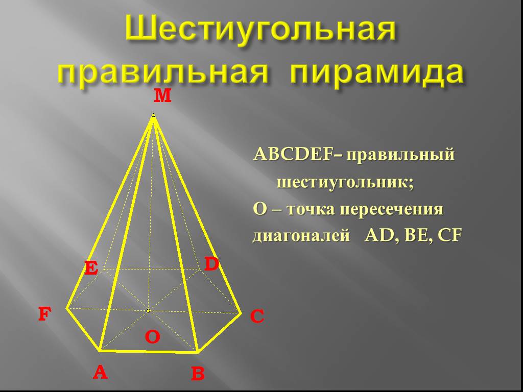 Шестиугольная пирамида презентация