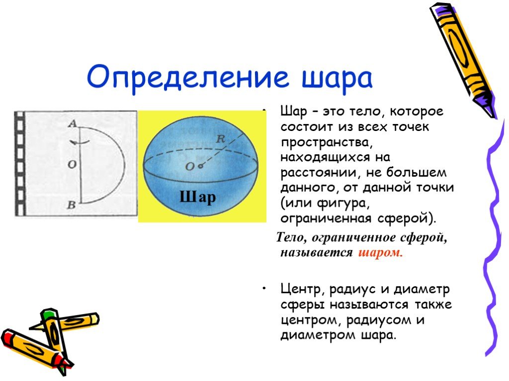 Привести примеры шара. Шар основные элементы и формулы. Шар определение. Определение шара и сферы. Тема шар сфера.