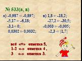 № 533(а, в). а) -0,987  -18,2; -5,17 > -6,18; -27,2 > -30,5; -3,1 -0,005; 0,0302 > 0,0032; -2,3. всё «+» отметка 5, 1-2 «-» отметка 4 , 3 «-» отметка 3.