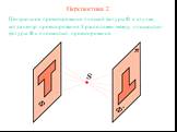 Перспектива 2. Центральное проектирование плоской фигуры Ф в случае, когда центр проектирования S расположен между плоскостью фигуры Ф и плоскостью проектирования.
