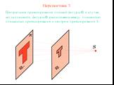 Перспектива 3. Центральное проектирование плоской фигуры Ф в случае, когда плоскость фигуры Ф расположена между плоскостью плоскостью проектирования и центром проектирования S.