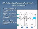 IMV (Intermittent Mandatory Ventilation) – устарелый режим. f – число дыханий (12) V t - дыхательный объем (600 мл) Sensivity – 3 cm H2O, 2 л/мин ЧД = f (обязательные) + спонтанные При f =0 – CPAP (Continuous Positive Airway Pressure). F=12