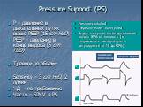 Pressure Support (PS). P – давление в дыхательных путях выше РЕЕР (15 cm H2O) PEEP – давление в конце выдоха (5 cm H2O) Тревоги по объему Sensivity – 3 cm H2O, 2 л/мин ЧД - по требованию Часто – SIMV + PS. Усилие пациента. Pressure-controlled Переключение: flow-cycled Выдох наступает после достижени
