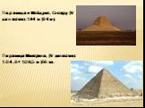Пирамида в Мейдуме, Снофру (IV династия): 144 м (94 м); Пирамида Микерина, (IV династия): 104,6 × 108,5 м (66 м).