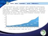 Темпы роста страхового рынка Узбекистана. На протяжении 2011 года страховой рынок Узбекистана демонстрировал рост. При этом, аналитики отмечают, что страховой рынок достаточно стабилизировался относительно периодов 2008-2009 годов, когда внедрялись обязательное страхование гражданской ответственност