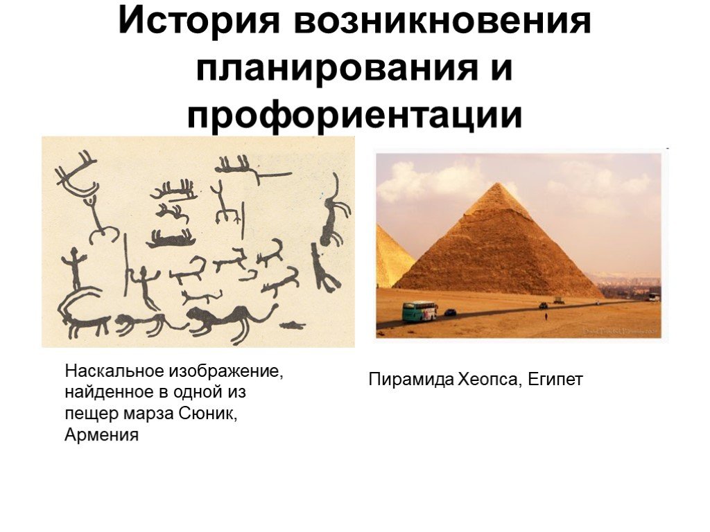 1 1 история возникновения. История становления профориентации. История профориентации в России. История становления профориентации кратко. Профориентация в древности картинки.