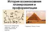 История возникновения планирования и профориентации. Пирамида Хеопса, Египет. Наскальное изображение, найденное в одной из пещер марза Сюник, Армения