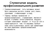 Ступенчатая модель профессионального развития. Профессиональный путь человека может быть разделен на пять этапов: рост, поиск, упрочение, стабилизация и спад. Период выбора профессии и профессионального становления является второй ступенью пятиступенчатой модели, которая охватывает возраст от 14 до 