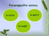 Расшифруйте запись. Я-ХОЧУ Я-МОГУ Я-НАДО