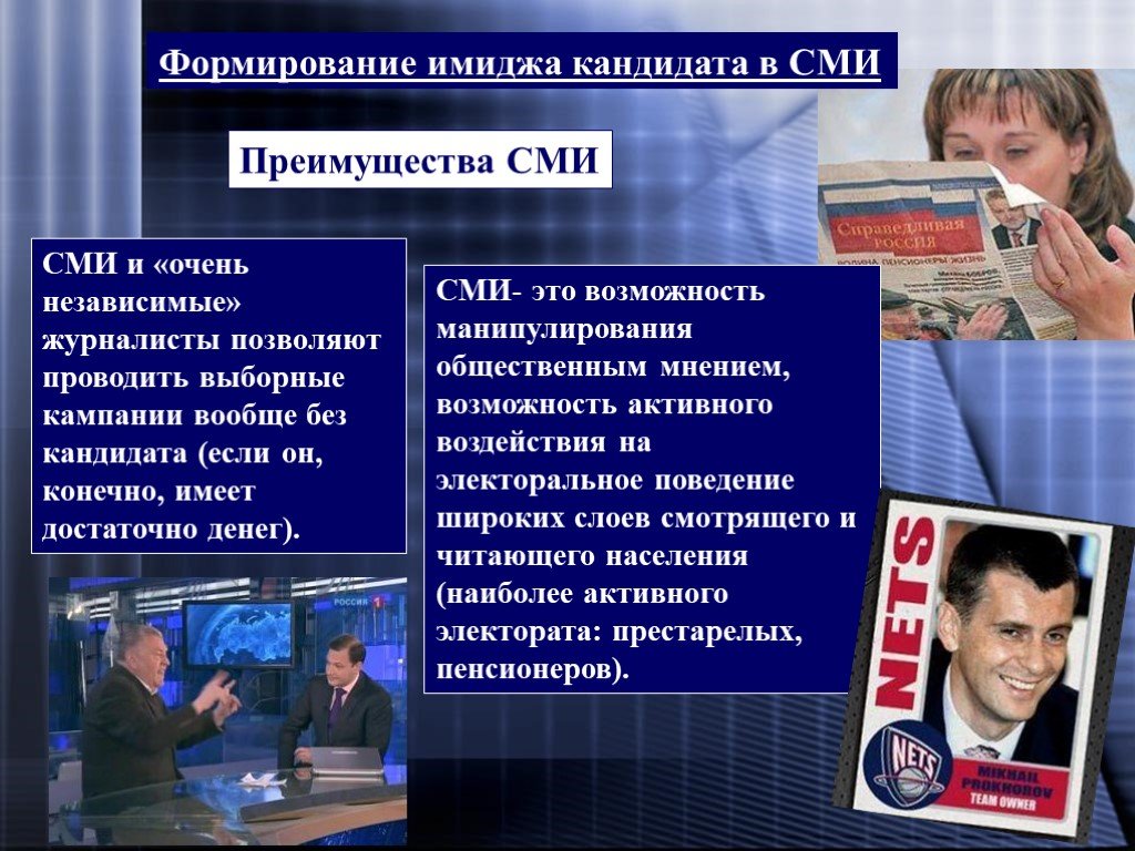 Возможность кандидат. Формирование имиджа кандидата. Создание имиджа в СМИ. Имиджевая функция СМИ. Формирование СМИ.