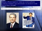 Выборы в России выделили несколько типов наиболее успешных (в смысле получения власти или влияния на нее) политических имиджей: Популист-харизматик (ранний Б.Ельцин, В.Жириновский );