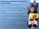 В соответствии с заявленной целью поставлены следующие задачи: • раскрыть понятие и основные подходы к формированию имиджа политика; • проанализировать личность политика как фактор, определяющий электоральный выбор; • рассмотреть типологию политических имиджей; • исследовать предвыборную ситуацию ка