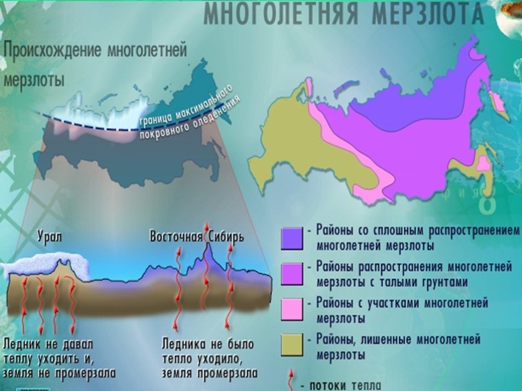 Озера подземные воды многолетняя мерзлота ледники. Многолетняя мерзлота. Многолетняя мерзлота в России. Многолетняя (Вечная) мерзлота. Распространение многолетнемерзлых пород.