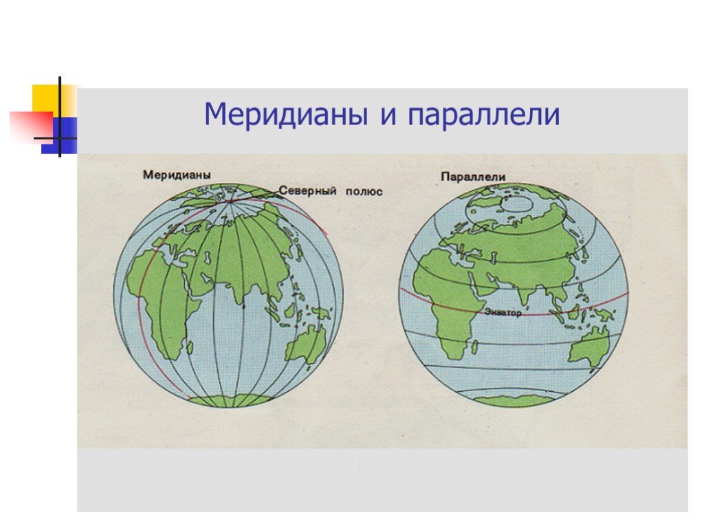 На глобусе проведены параллели. Параллели и меридианы. Мерилианы и парраллелили. Меридианы и параллели на глобусе. Изображение на карте параллели и меридианы.