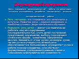 Формирующий эксперимент Цель: проведение целенаправленной работы по реализации гипотезы исследования, разработке методических аспектов экспериментальной работы. Речь человека - это показатель его интеллекта и культуры. Развитие речи – одна из важнейших и наиболее сложных задач начального обучения. Р