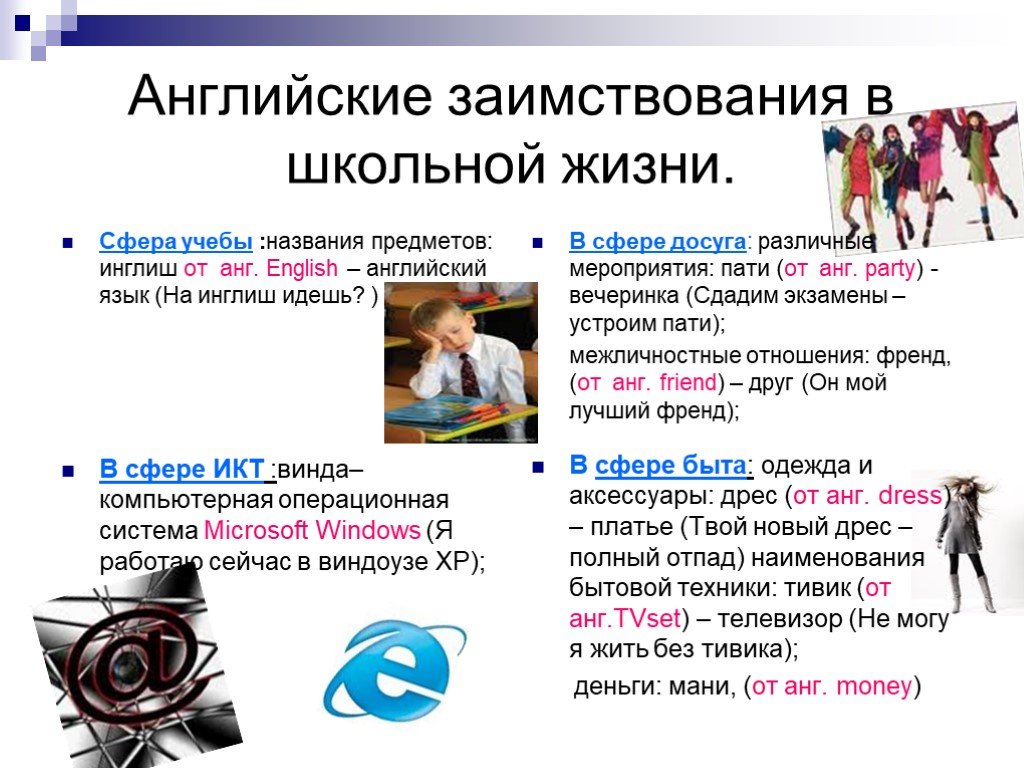 Слова пришли в английский язык. Заимствованные слова в английском. Английские заимствования в современном русском языке. Заимствованные английские слова в русском языке. Англицизмы в повседневной жизни.