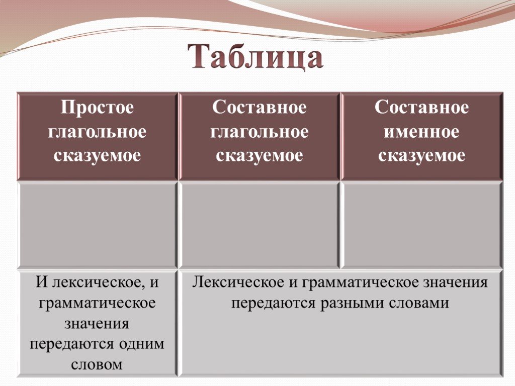 Презентация 