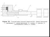 Рисунок 4.2 – Условная схема холодной горизонтальной камеры прессования 1 – прессформа, 2 – камера прессования, 3 – поршень, 4 – расплав, 5 – выталкиватели отливок, 6 – отливка