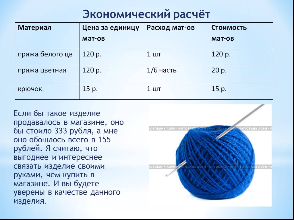 Проект по технологии 7 класс вязание спицами шарф