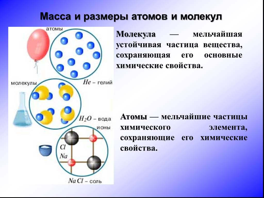 Атом это химическая частица. Размеры атомов и молекул. Размеры и масса молекул и атомов. Масса и Размеры молекул. Размеры атомов и молекул физика.