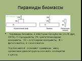Пирамиды биомассы. Пирамиды биомассы в некоторых биоценозах (по Ф. Дре, 1976): П – продуценты; РК – растительноядные консументы; ПК – плотоядные консументы; Ф – фитопланктон; 3 – зоопланктон. Под биомассой понимают суммарную массу организмов данной группы или всего сообщества в целом.