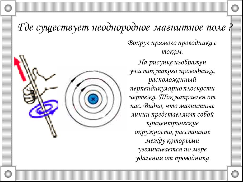 Линии перпендикулярные проводнику с током