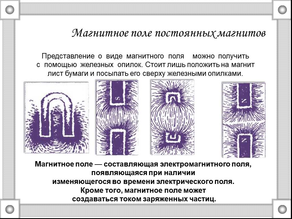 Магнитные линии постоянного. Спектры магнитных полей постоянного магнита. Постоянный магнит и магнитное поле постоянных магнитов. Изображение магнитного поля постоянного магнита. Магнитное поле постоянных магнитов рисунок.