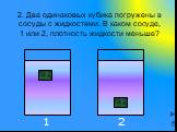 2. Два одинаковых кубика погружены в сосуды с жидкостями. В каком сосуде, 1 или 2, плотность жидкости меньше?