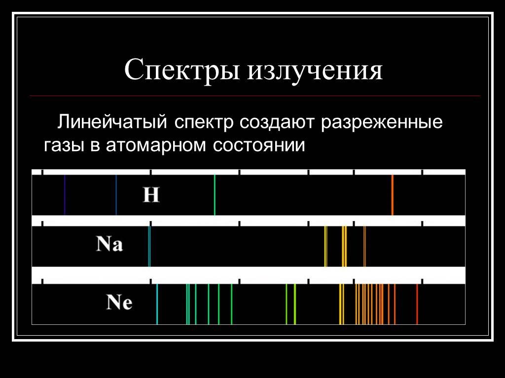 Что такое спектр излучения. Линейчатый спектр излучения. Линейчатый спектр излучения атомов. Линейчатф с пектор излучения. Линейчатый спектр излучатель.