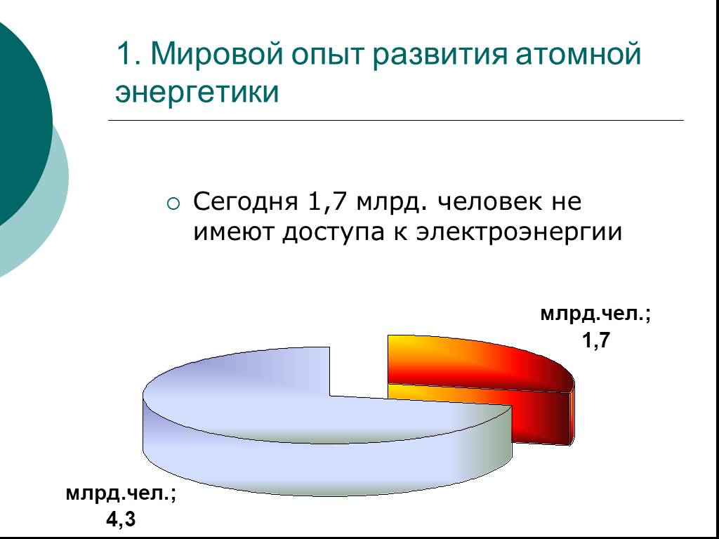 Экспорт аэс. Мировая атомная Энергетика. Развитие атомной энергетики. Экономика атомной энергетики в России.