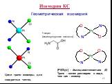 Изомерия КС Геометрическая изомерия. Цис-и транс- изомеры, для квадратных частиц. [Pt(Gly)2] – диглицинатоплатина (II) Транс – менее растворим в воде, чем цис – изомер. Глицин (аминоуксусная кислота)