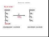 COOH COOH CH2 CH2 CH2 CH2 CH2 CH3 COOH глутаровая кислота масляная кислота. F -CO2 б) in vivo: