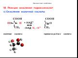 VII. Реакции окисления гидроксикислот a) Окисление молочной кислоты COOH COOH HO C H C O CH3 CH3 молочная кислота. + НАД+ - НАД · H, - H+. пировиноградная кислота