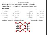 Специфические свойства винной кислоты – образование хелатных комплексов с ионами металлов. L-винная кислота D-винная кислота мезовинная кислота