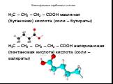 H3C – CH2 – CH2 – COOH масляная (бутановая) кислота (соли – бутираты) H3C – CH2 – CH2 – CH2 – COOH валериановая (пентановая кислота) кислота (соли – валераты)