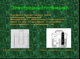 Электродный потенциал. Электродный потенциал является важной количественной характеристикой восстановительных свойств металла и окислительных свойств его иона. Он характеризует также способность металла переходить в гидратированный ион. . Схема гальванического элемента. Двойной электрический слой
