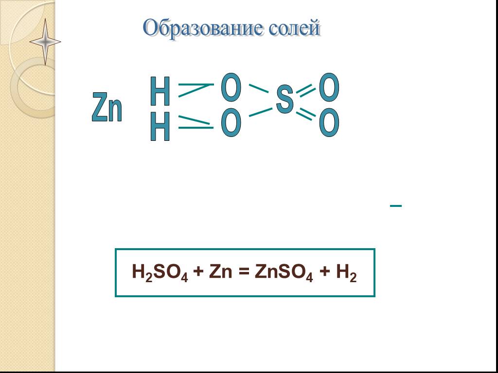 Образование солей. Схема образования ZN. Схема образования zn0. Образование h2pо2.