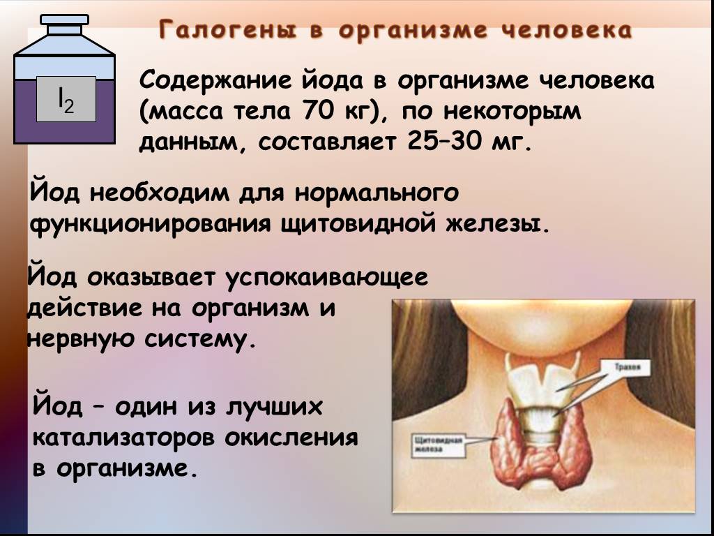 Щитовидная железа йод фтор. Галогены в организме человека. Йод в организме. Роль йода в организме человека. Содержание йода в организме.