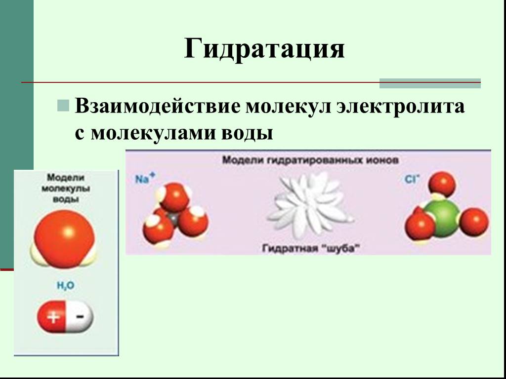 Гидратация это. Взаимодействие молекул воды. Гидратация взаимодействие молекул воды с молекула электролита. Гидратация это в химии. Молекула воды гидратация.